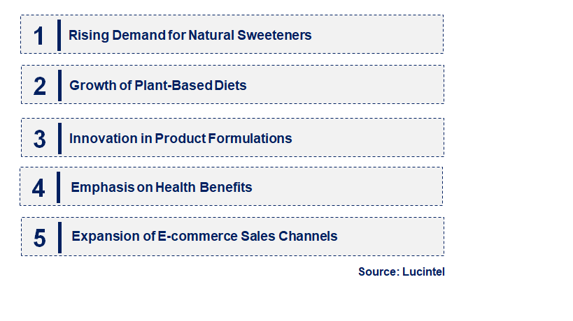 Emerging Trends in the Stevia Protein Powder Market